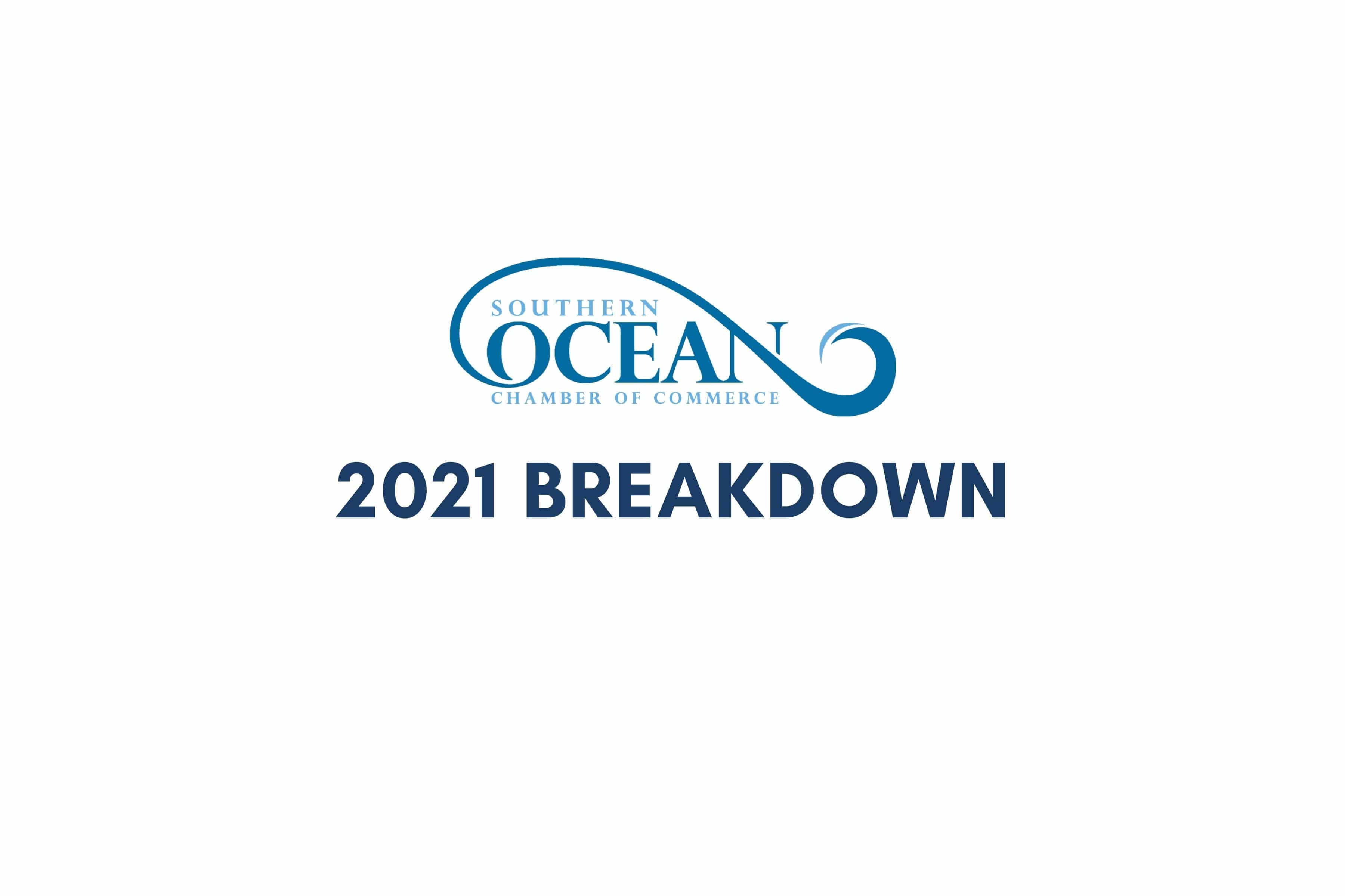 Read more about the article Southern Ocean Chamber 2021 Outcomes